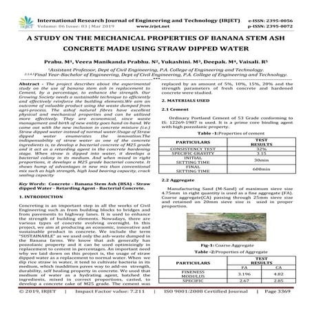 Experimental study on Properties of Concrete of grade M20 by Fractional ...