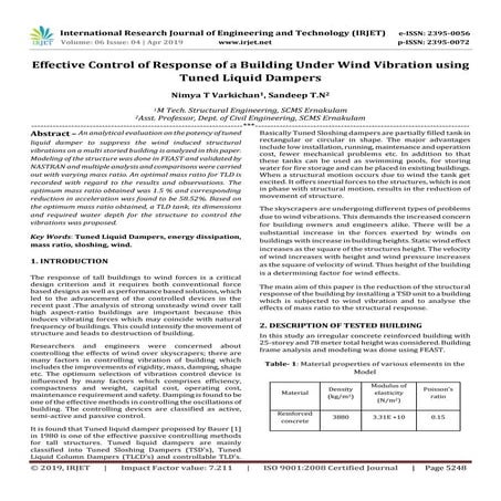 IRJET- Effective Control of Response of a Building Under Wind Vibration using...