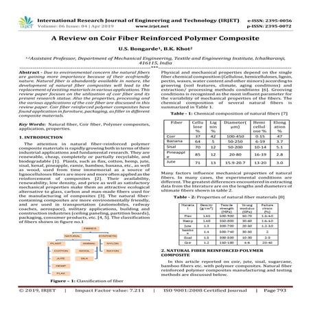 IRJET- A Review on Coir Fiber Reinforced Polymer Composite