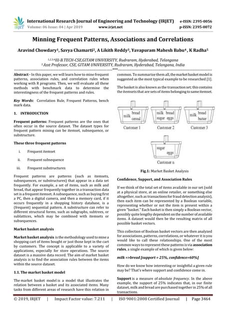 IRJET-  	  Minning Frequent Patterns,Associations and Correlations