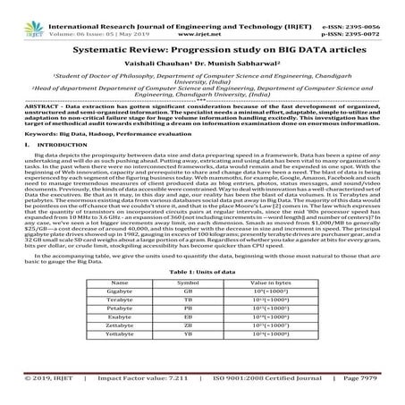 IRJET- Systematic Review: Progression Study on BIG DATA articles