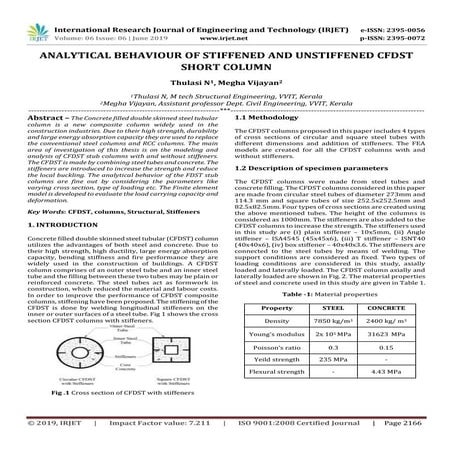 IRJET-  	  Analytical Behaviour of Stiffened and Unstiffened CFDST Short Column