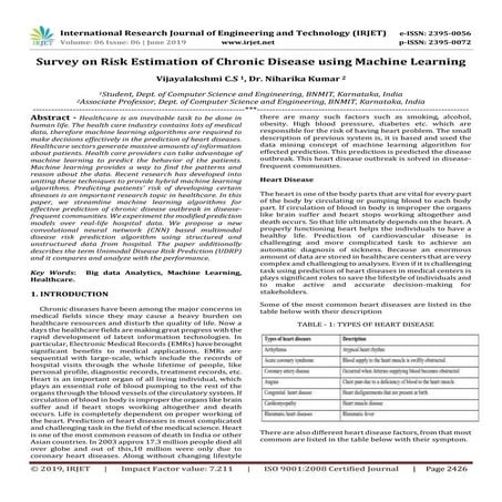 IRJET- Survey on Risk Estimation of Chronic Disease using Machine Learning