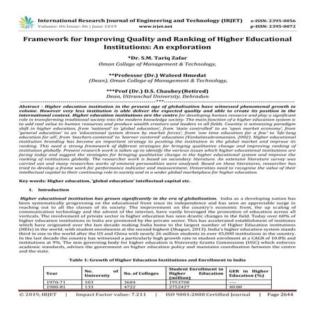 IRJET- Framework for Improving Quality and Ranking of Higher ...