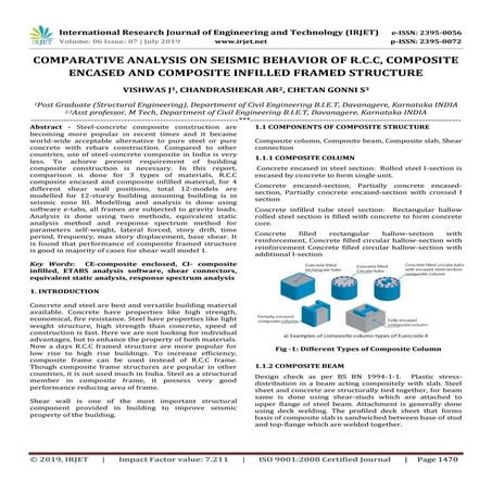 “A COMPARATIVE STUDY & ANALYSIS OF SEISMIC BEHAVIOUR OF COMPOSITE AND ...