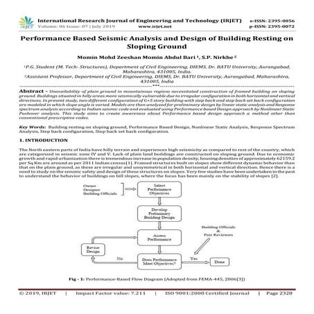 IRJET-  	  Performance based Seismic Analysis and Design of Building Resting ...