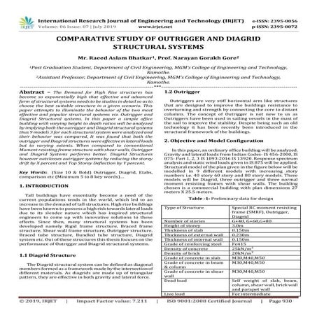 IRJET- Comparative Study of Outrigger and Diagrid Structural Systems | PDF