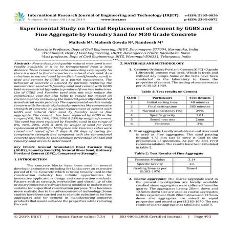 IRJET - An Experimental Investigation on Partial Replacement of Cement ...