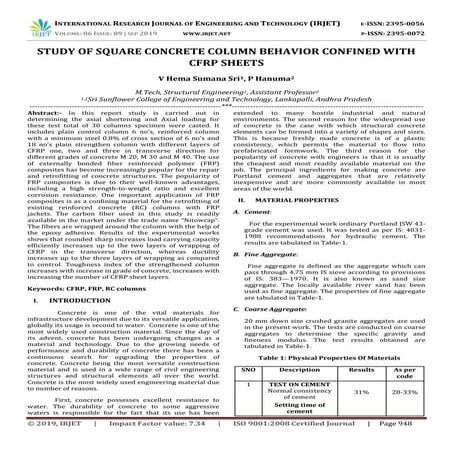 IRJET-  	  Study of Square Concrete Column Behavior Confined with CFRP Sheets