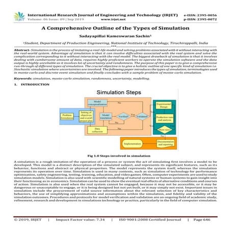 IRJET- A Comprehensive Outline of the Types of Simulation