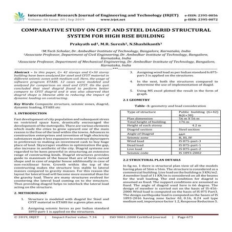 IRJET- Comparative Study on CFST and Steel Diagrid Structural System for High...