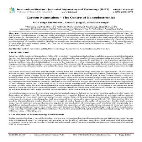 IRJET -  	  Carbon Nanotubes – The Centre of Nanoelectronics