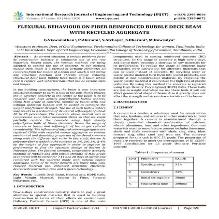 IRJET - Flexural Behaviour on Fiber Reinforced Bubble Deck Beam with Recycled...
