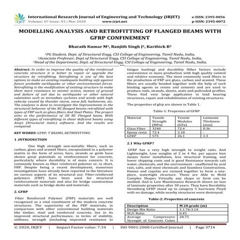 IRJET - Modelling Analysis and Retrofitting of Flanged Beams with GFRP Confin...