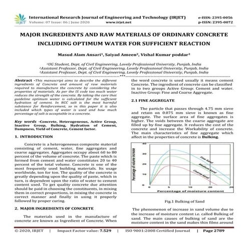Major Ingredients and Raw materials of Ordinary concrete including Optimum water for Sufficient Reaction