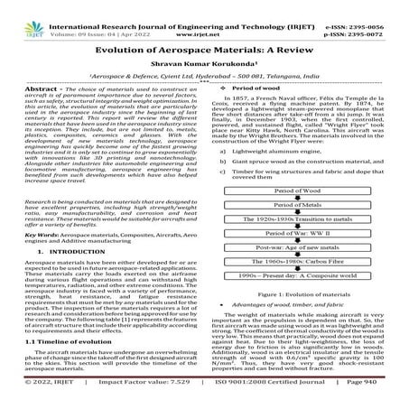 Evolution of Aerospace Materials: A Review