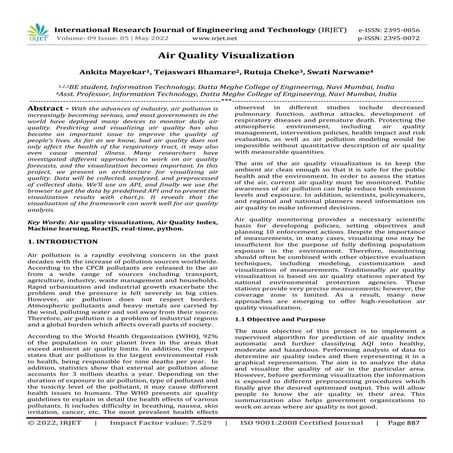 Air Quality Visualization