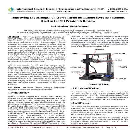 Improving the Strength of Acrylonitrile Butadiene Styrene Filament Used in th...