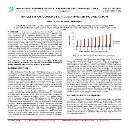 A Review on Offshore Wind Turbine Foundations | PDF