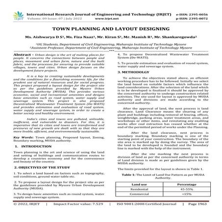 TOWN PLANNING AND LAYOUT DESIGNING