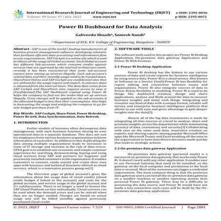 Power Bi Dashboard for Data Analysis