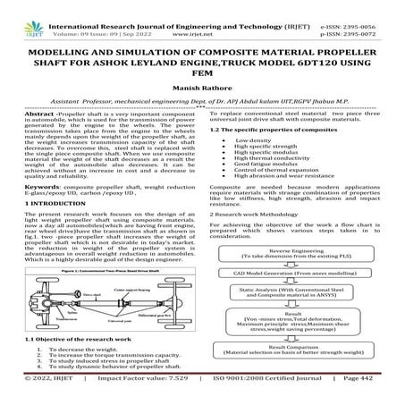 MODELLING AND SIMULATION OF COMPOSITE MATERIAL PROPELLER SHAFT FOR ASHOK LEYL...