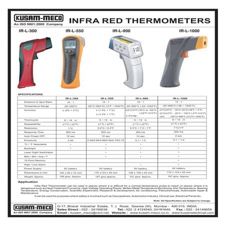 Irl 300-550-900-1000