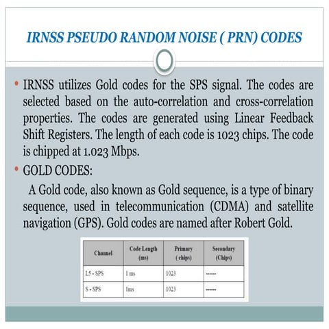 Understanding IRNSS Pseudo Random Noise (PRN) Codes and Gold Codes in ...
