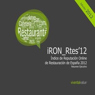 IRON Índice de Reputación Online de...