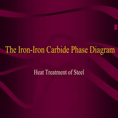 Iron iron-carbide phase diagram
