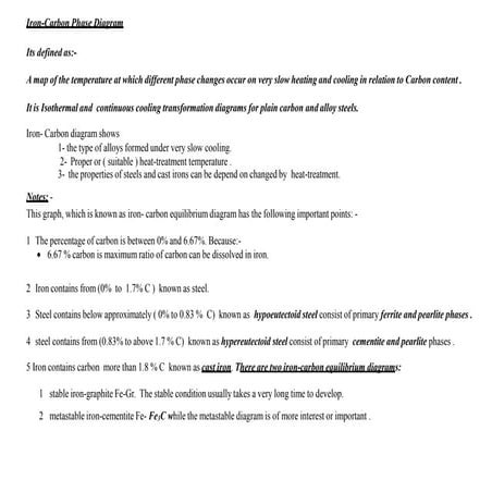 IRON CARBON DIAGRAM PPT.pptx