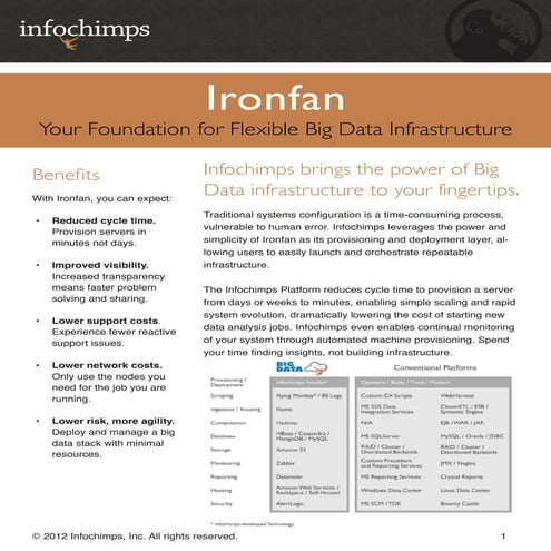 Ironfan: Your Foundation for Flexible Big Data Infrastructure