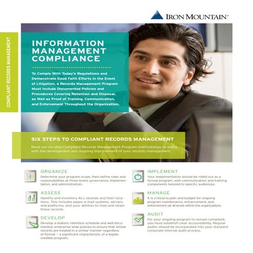 Six Steps to Information Management Compliance