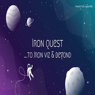 Iron Quest - Piedmont Triad TUG - August 2020