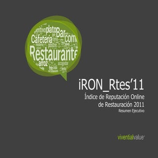 Indice de Reputación Online de Rest...