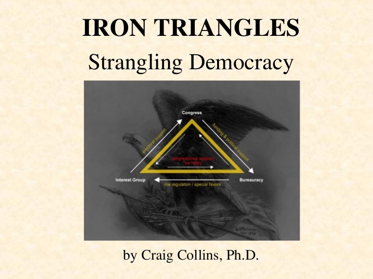 Iron Triangles & the Military Industrial Complex