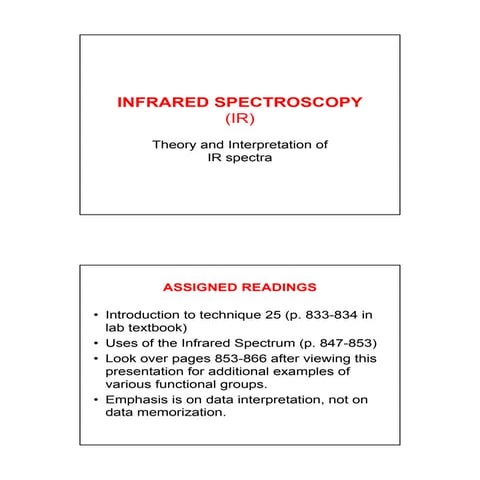 Ir spectroscopy
