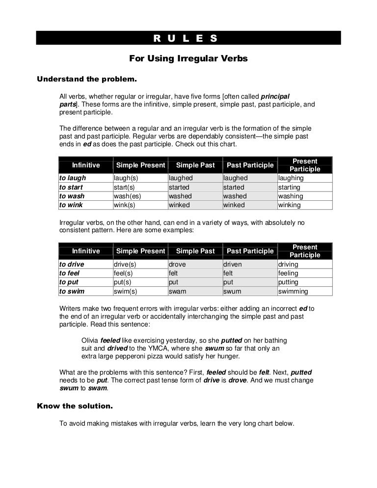 Present Past And Past Participle Chart Pdf