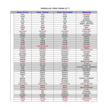 Irregular verb forms 6º