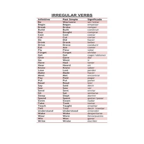 Irregular verbs