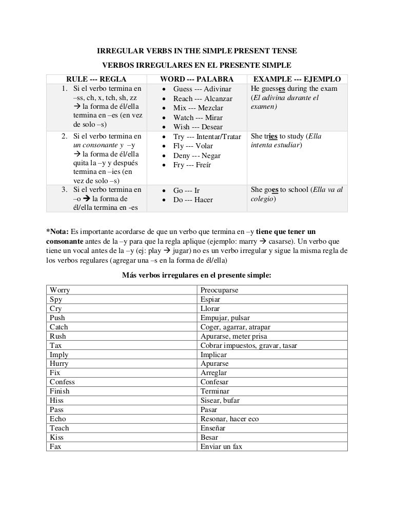 Verbos Irregulares En El Presente Simple En Ingles