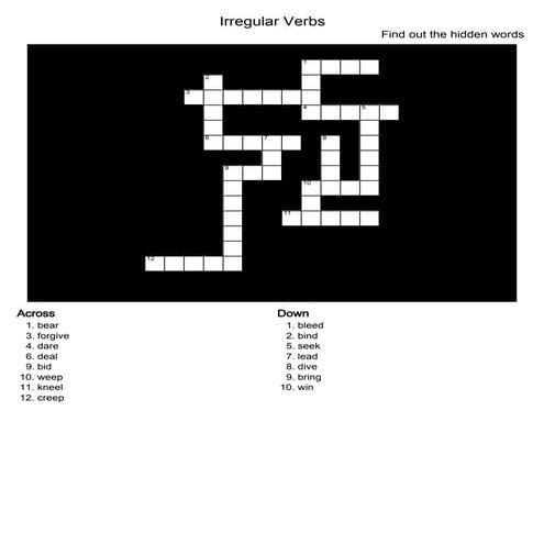 Irregular verbssssss