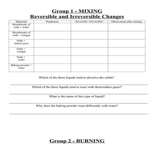 Irreversible changes