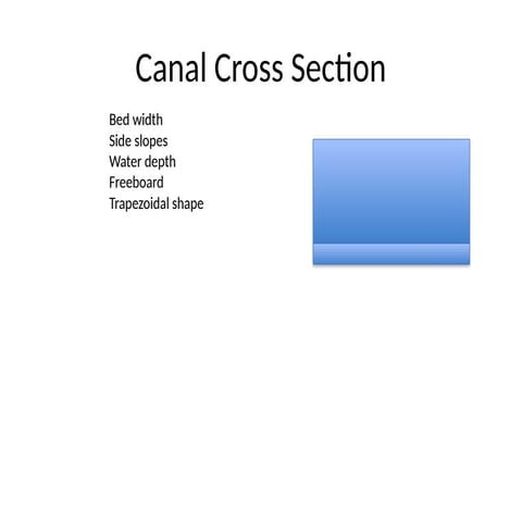 Irrigation_Canal_with_Diagrams.pptx unit 4 | PPTX