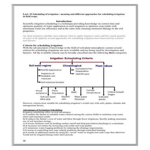 Irrigation_methsssssssssssssssssssod.pdf
