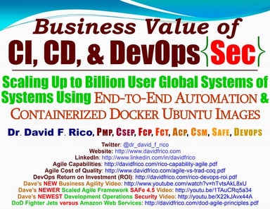 Business Value of CI, CD, & DevOps(Sec)