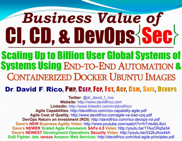 Business Value of CI, CD, & DevOps(Sec)