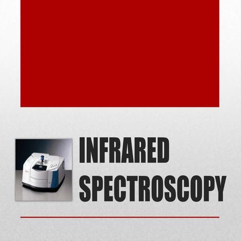 Ir spectroscopy