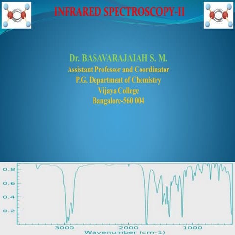 Ir spectroscopy  ii