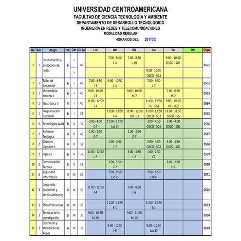 Horarios IRT 3C-2017 